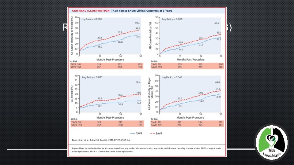 RESULTS (TABLES AND DIAGRAMS) 