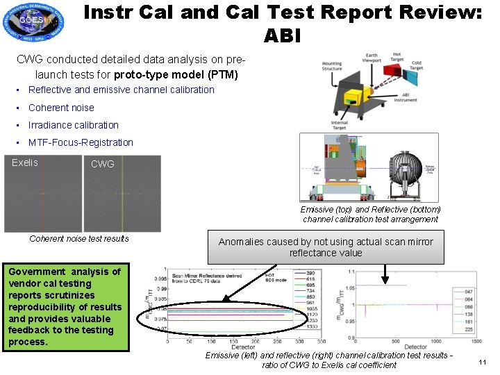 Instr Cal and Cal Test Report Review: ABI CWG conducted detailed data analysis on