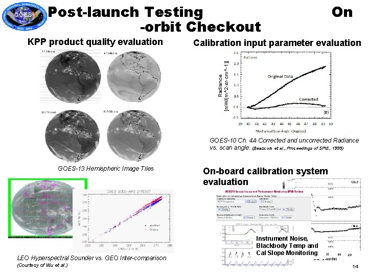 Post-launch Testing -orbit Checkout Calibration input parameter evaluation Radiance [m. W/(m^2 -sr-cm^-1)] KPP product