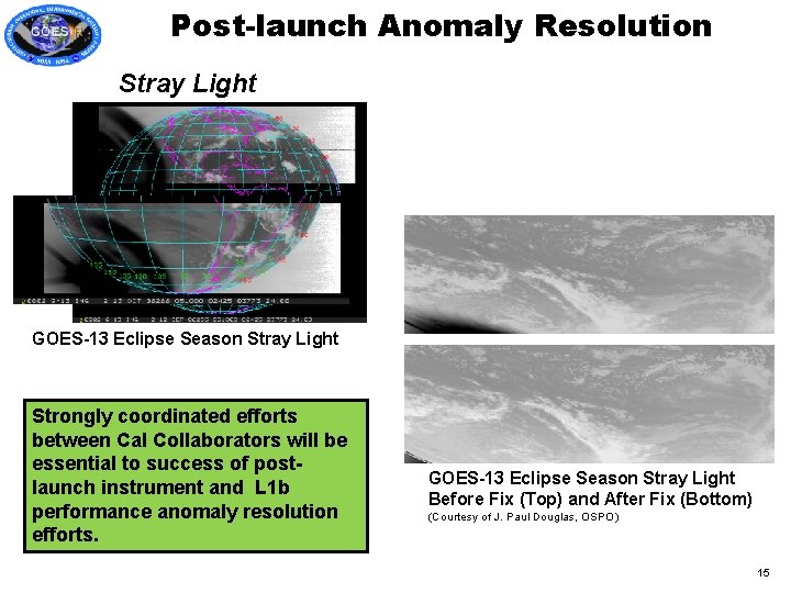 Post-launch Anomaly Resolution Stray Light GOES-13 Eclipse Season Stray Light Strongly coordinated efforts between