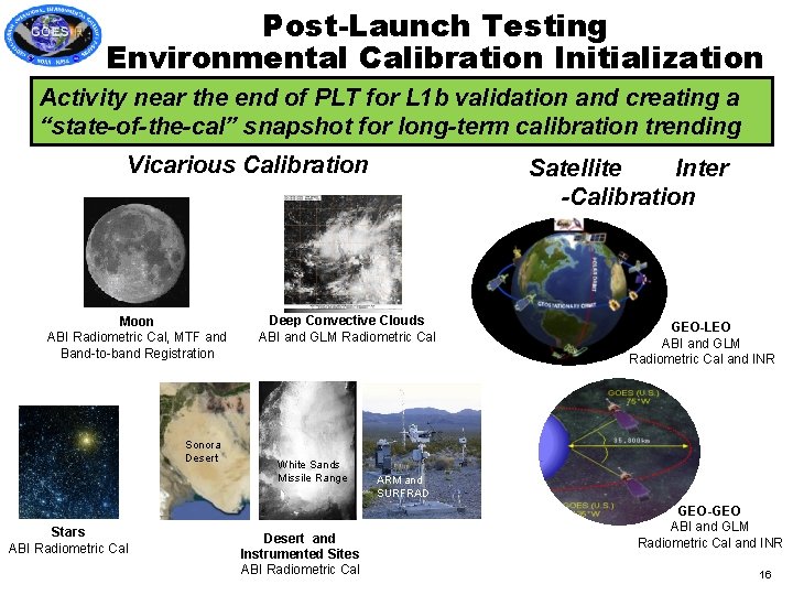 Post-Launch Testing Environmental Calibration Initialization Activity near the end of PLT for L 1