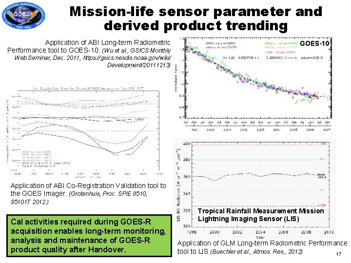 Mission-life sensor parameter and derived product trending Application of ABI Long-term Radiometric Performance tool