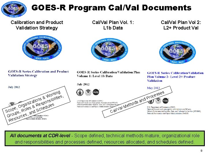 GOES-R Program Cal/Val Documents Calibration and Product Validation Strategy ng orki s, W ie