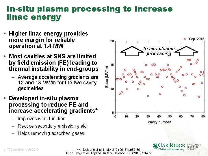 In-situ plasma processing to increase linac energy • Higher linac energy provides more margin