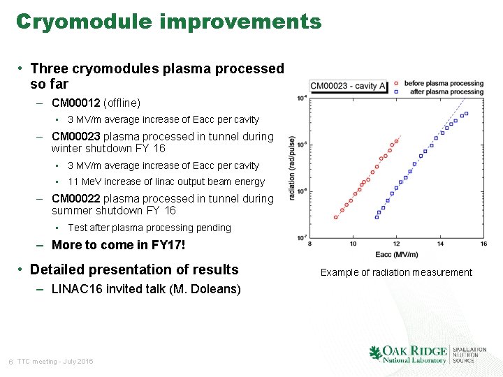 Cryomodule improvements • Three cryomodules plasma processed so far – CM 00012 (offline) •