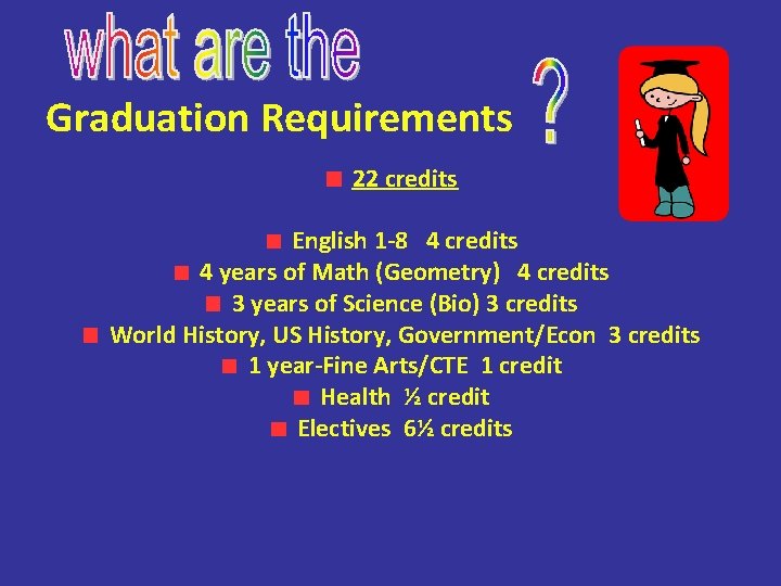 Graduation Requirements 22 credits English 1 -8 4 credits 4 years of Math (Geometry)