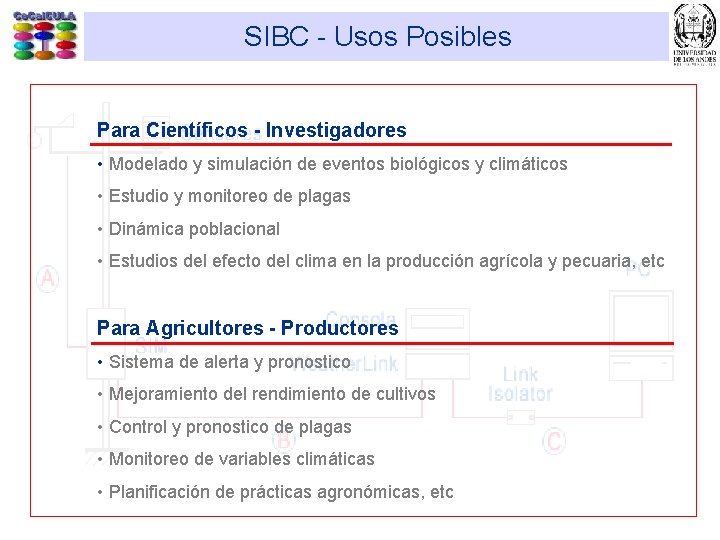 SIBC - Usos Posibles Para Científicos - Investigadores • Modelado y simulación de eventos