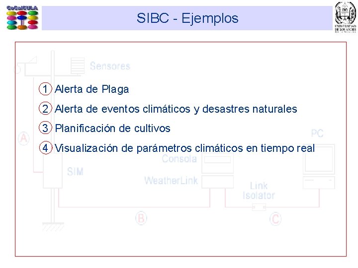 SIBC - Ejemplos 1 Alerta de Plaga 2 Alerta de eventos climáticos y desastres