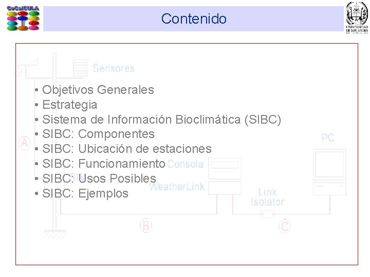 Contenido • Objetivos Generales • Estrategia • Sistema de Información Bioclimática (SIBC) • SIBC: