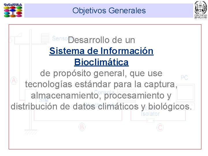 Objetivos Generales Desarrollo de un Sistema de Información Bioclimática de propósito general, que use