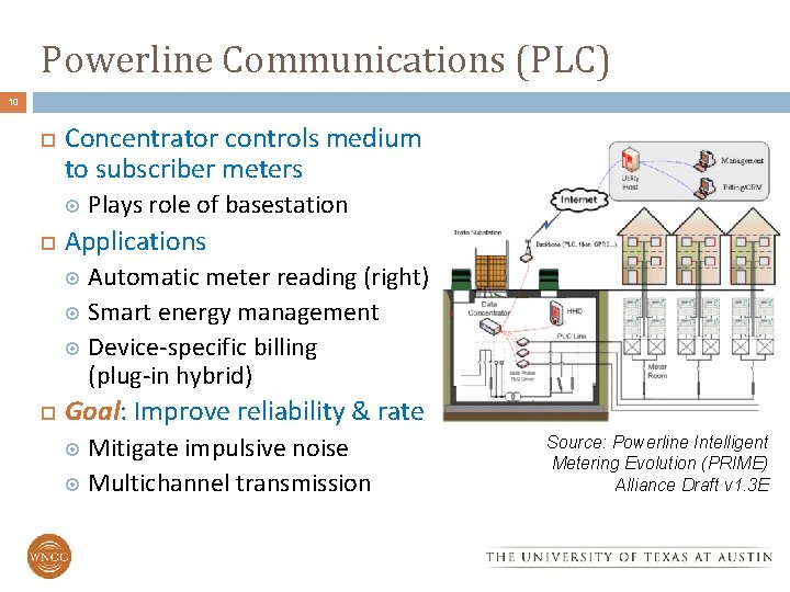 Powerline Communications (PLC) 10 Concentrator controls medium to subscriber meters Plays role of basestation