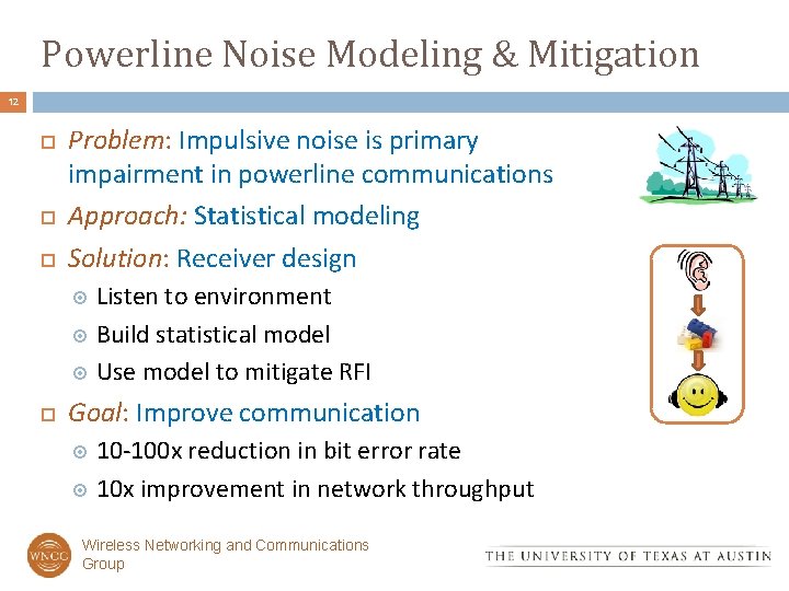 Powerline Noise Modeling & Mitigation 12 Problem: Impulsive noise is primary impairment in powerline