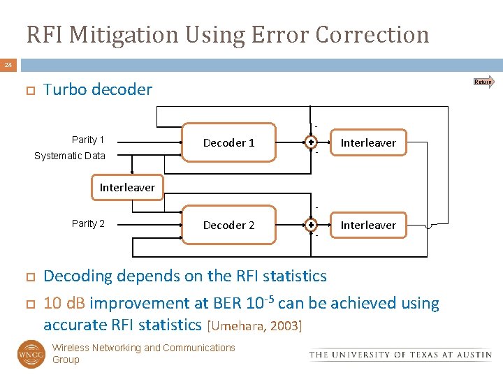 RFI Mitigation Using Error Correction 24 Turbo decoder Return - Parity 1 Decoder 1