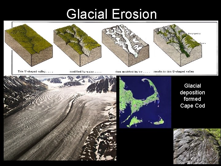Glacial Erosion Glacial deposition formed Cape Cod 