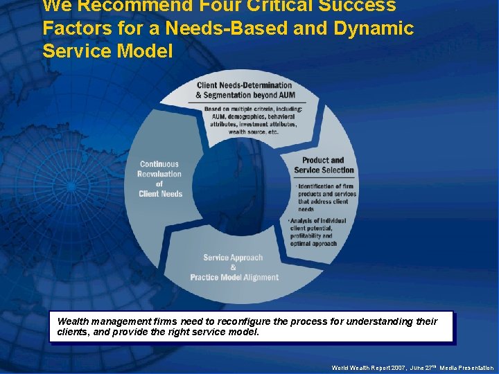 We Recommend Four Critical Success Factors for a Needs-Based and Dynamic Service Model Wealth
