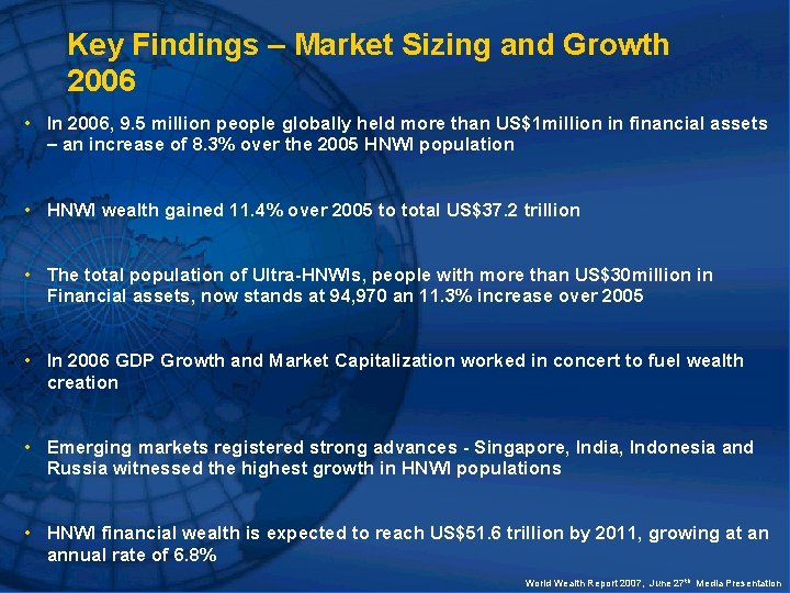 Key Findings – Market Sizing and Growth 2006 • In 2006, 9. 5 million