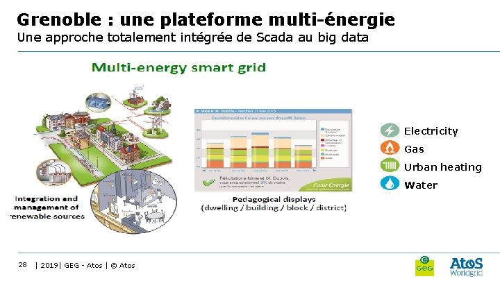 Grenoble : une plateforme multi-énergie Une approche totalement intégrée de Scada au big data