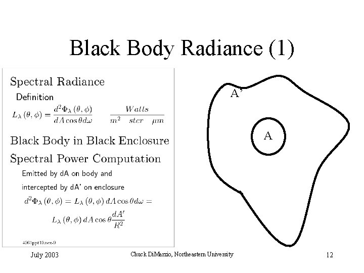 Black Body Radiance (1) A’ A July 2003 Chuck Di. Marzio, Northeastern University 12