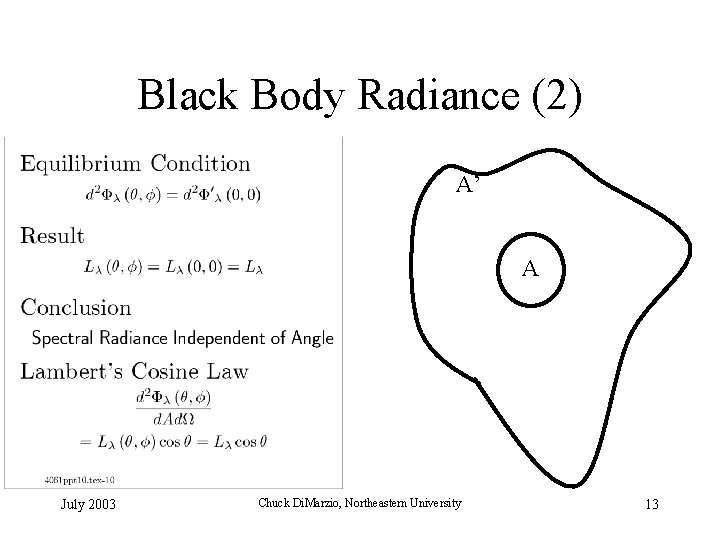 Black Body Radiance (2) A’ A July 2003 Chuck Di. Marzio, Northeastern University 13