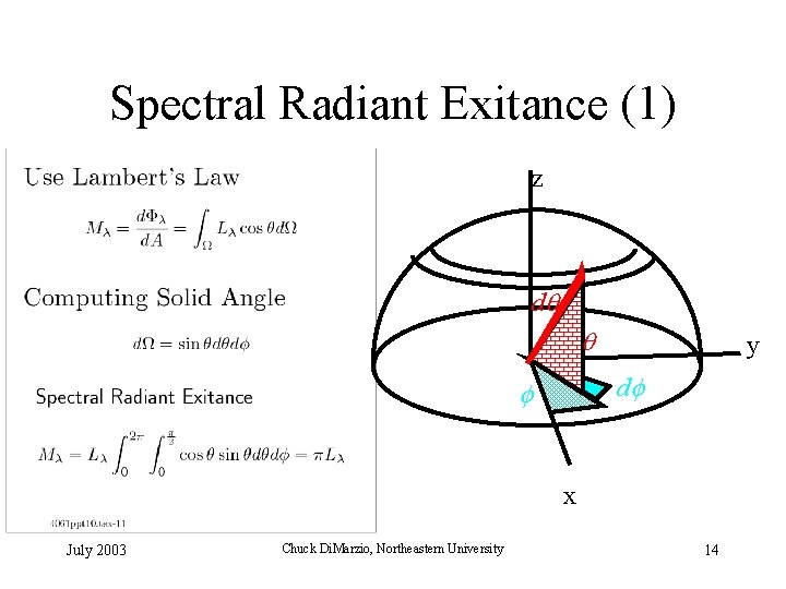 Spectral Radiant Exitance (1) z dq q y df f x July 2003 Chuck