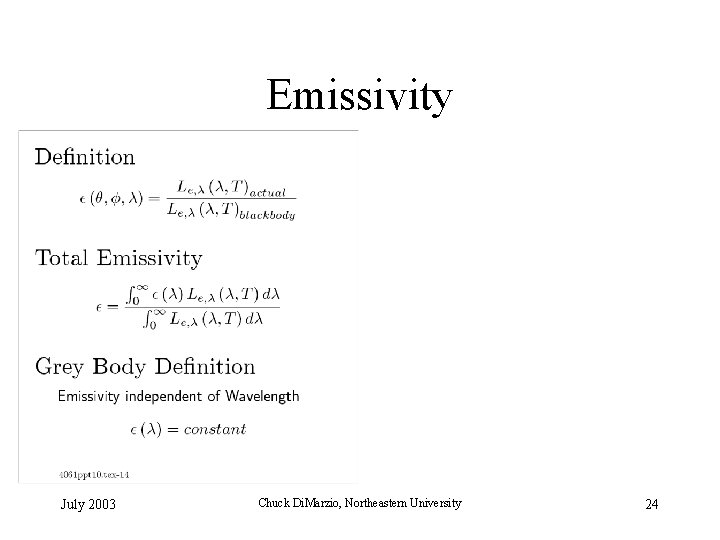 Emissivity July 2003 Chuck Di. Marzio, Northeastern University 24 