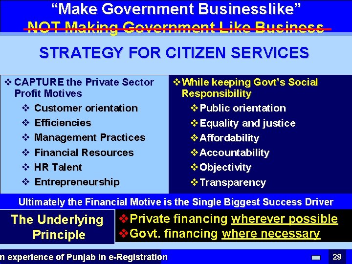 “Make Government Businesslike” NOT Making Government Like Business STRATEGY FOR CITIZEN SERVICES v CAPTURE