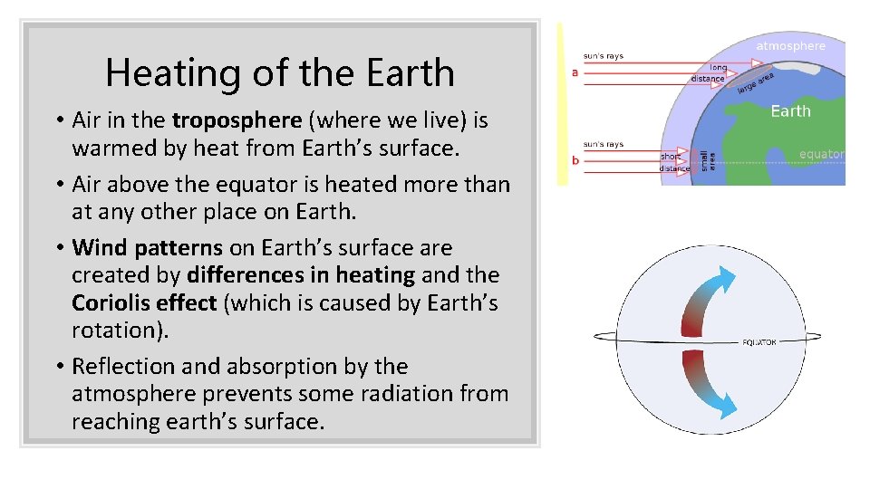 Heating of the Earth • Air in the troposphere (where we live) is warmed