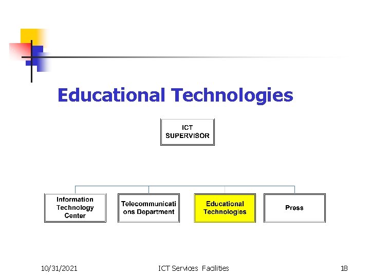 Educational Technologies 10/31/2021 ICT Services Facilities 18 