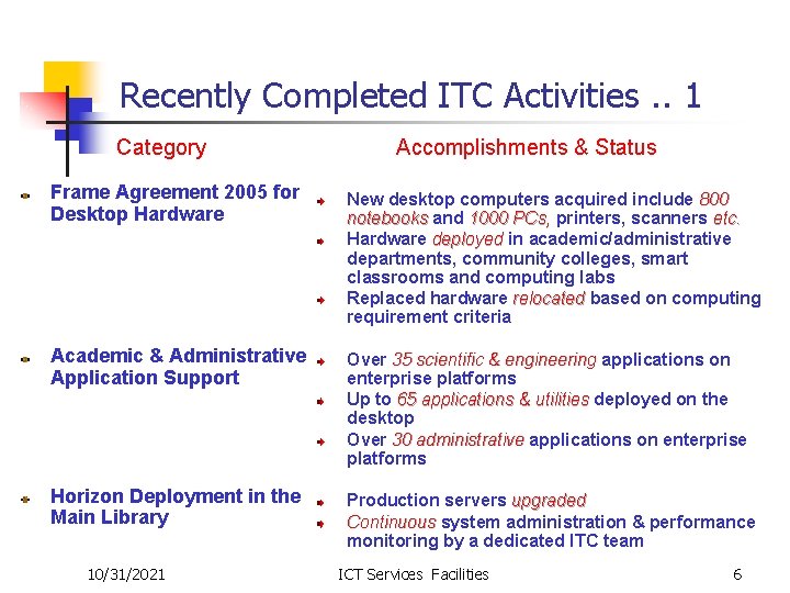 Recently Completed ITC Activities. . 1 Category Accomplishments & Status Frame Agreement 2005 for