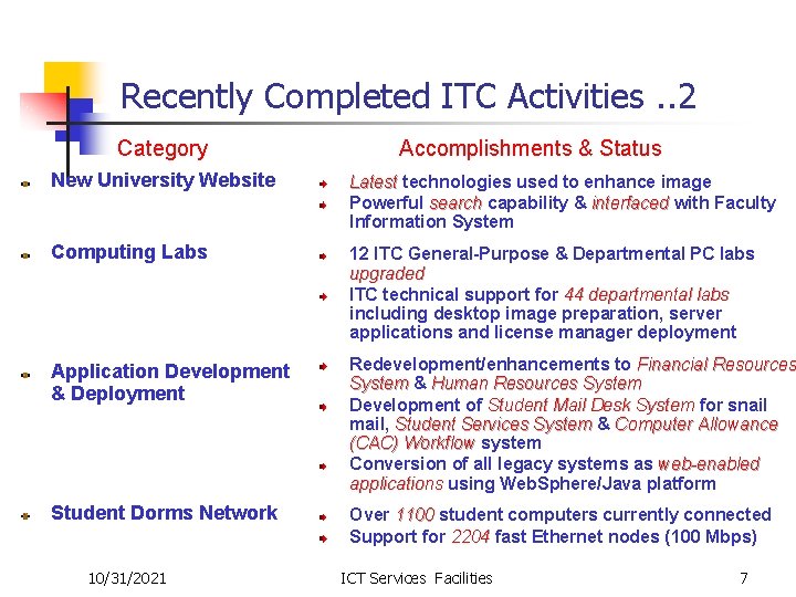 Recently Completed ITC Activities. . 2 Category Accomplishments & Status New University Website Latest