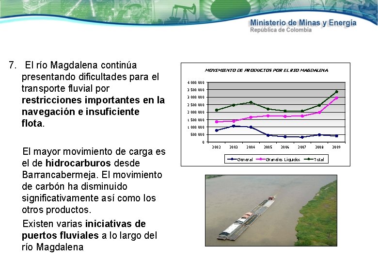 7. El río Magdalena continúa presentando dificultades para el transporte fluvial por restricciones importantes