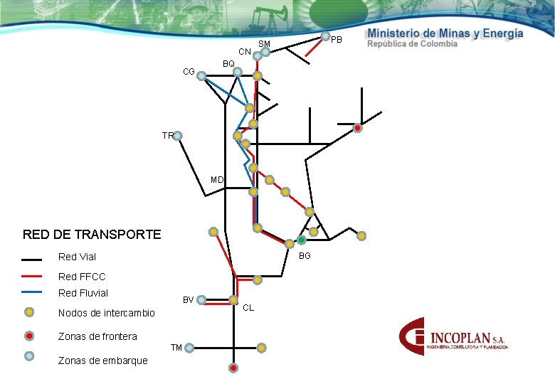 CN CG PB SM BQ TR MD RED DE TRANSPORTE BG Red Vial Red