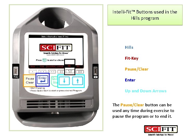 Intelli-Fit™ Buttons used in the Hills program Hills Fit-Key Pause/Clear Enter Up and Down