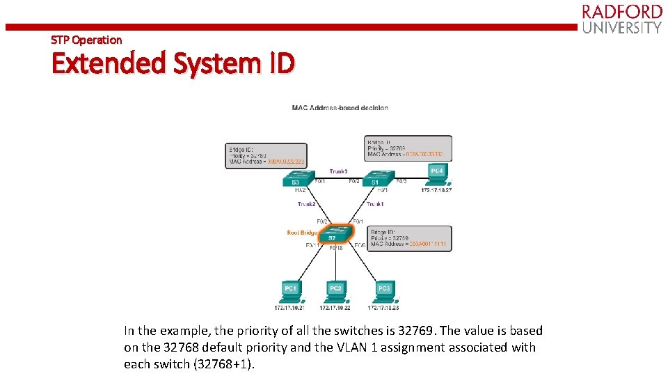 STP Operation Extended System ID In the example, the priority of all the switches