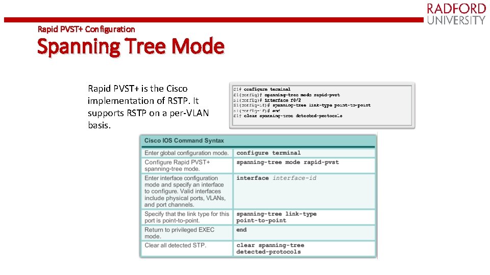 Rapid PVST+ Configuration Spanning Tree Mode Rapid PVST+ is the Cisco implementation of RSTP.