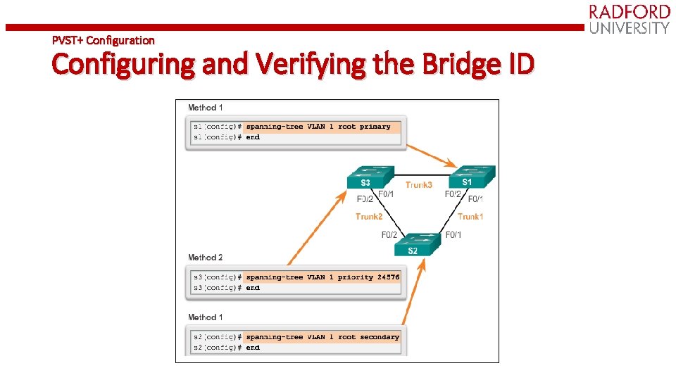 PVST+ Configuration Configuring and Verifying the Bridge ID 