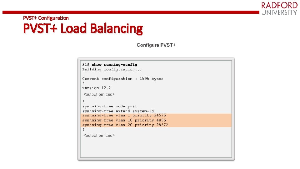 PVST+ Configuration PVST+ Load Balancing 