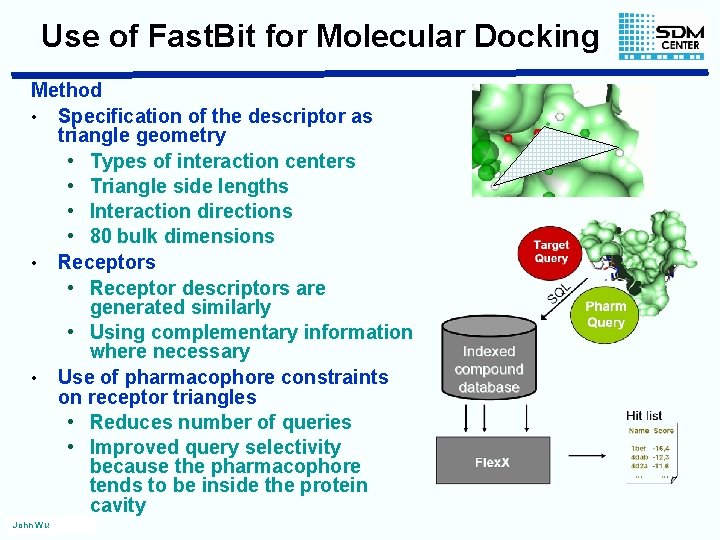 Use of Fast. Bit for Molecular Docking Method • Specification of the descriptor as