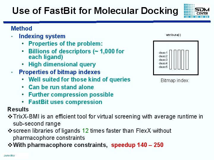 Use of Fast. Bit for Molecular Docking Method attribute(i) • Indexing system • Properties