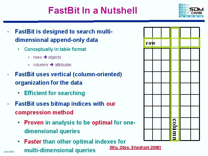 Fast. Bit In a Nutshell • Fast. Bit is designed to search multidimensional append-only