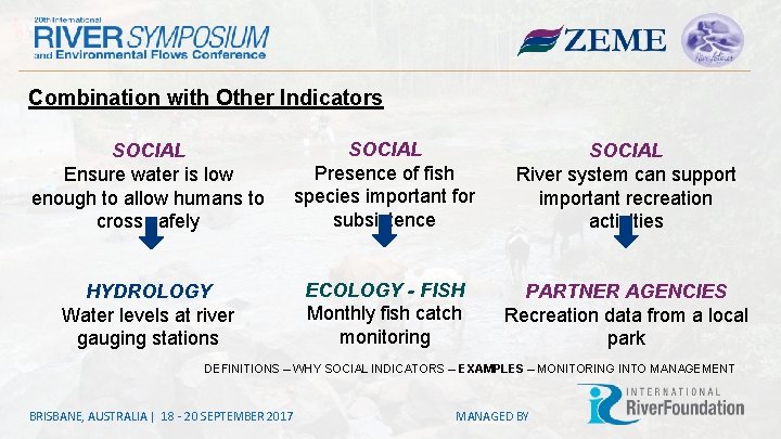 Combination with Other Indicators SOCIAL Ensure water is low enough to allow humans to