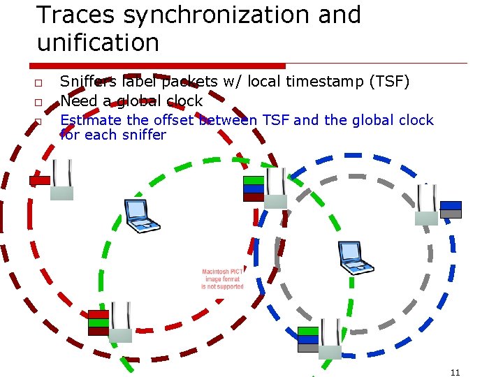 Traces synchronization and unification o o o Sniffers label packets w/ local timestamp (TSF)