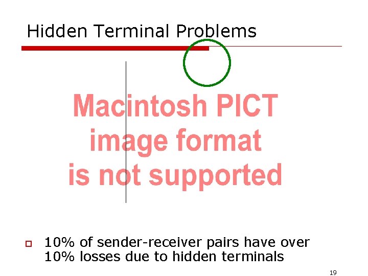 Hidden Terminal Problems o 10% of sender-receiver pairs have over 10% losses due to