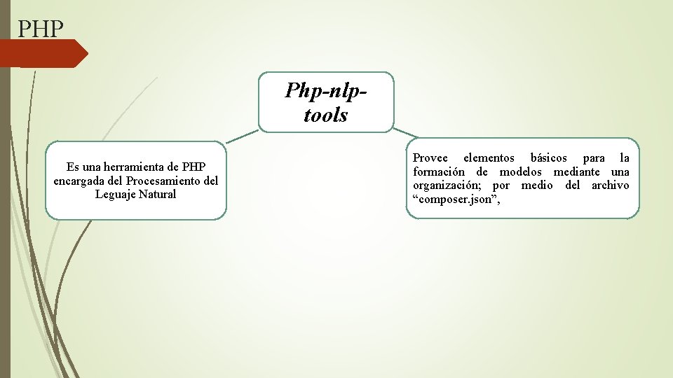 PHP Php-nlptools Es una herramienta de PHP encargada del Procesamiento del Leguaje Natural Provee