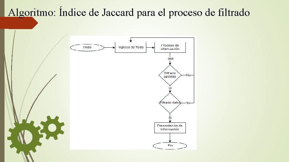 Algoritmo: Índice de Jaccard para el proceso de filtrado 