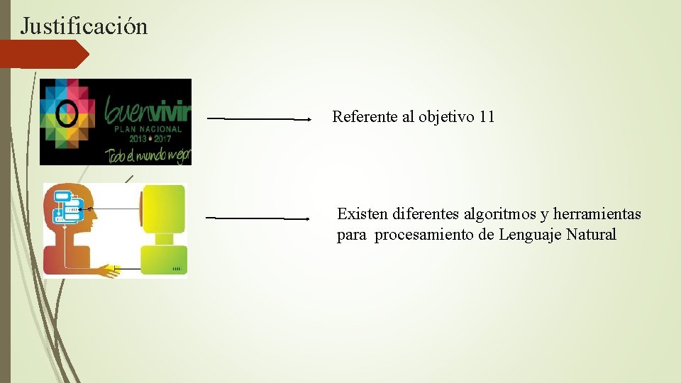 Justificación Referente al objetivo 11 Existen diferentes algoritmos y herramientas para procesamiento de Lenguaje