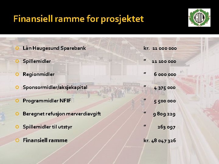 Finansiell ramme for prosjektet Lån Haugesund Sparebank kr. 11 000 Spillemidler ” 11 100