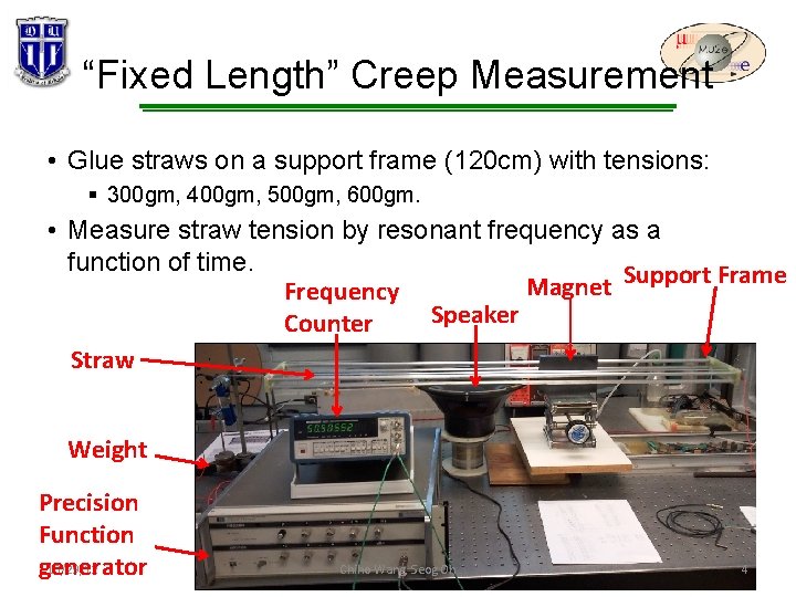 “Fixed Length” Creep Measurement • Glue straws on a support frame (120 cm) with