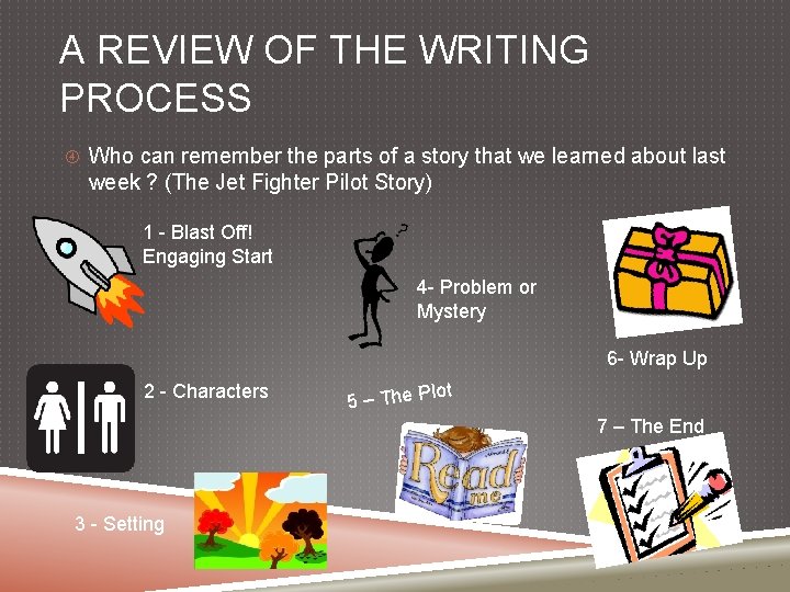 A REVIEW OF THE WRITING PROCESS Who can remember the parts of a story