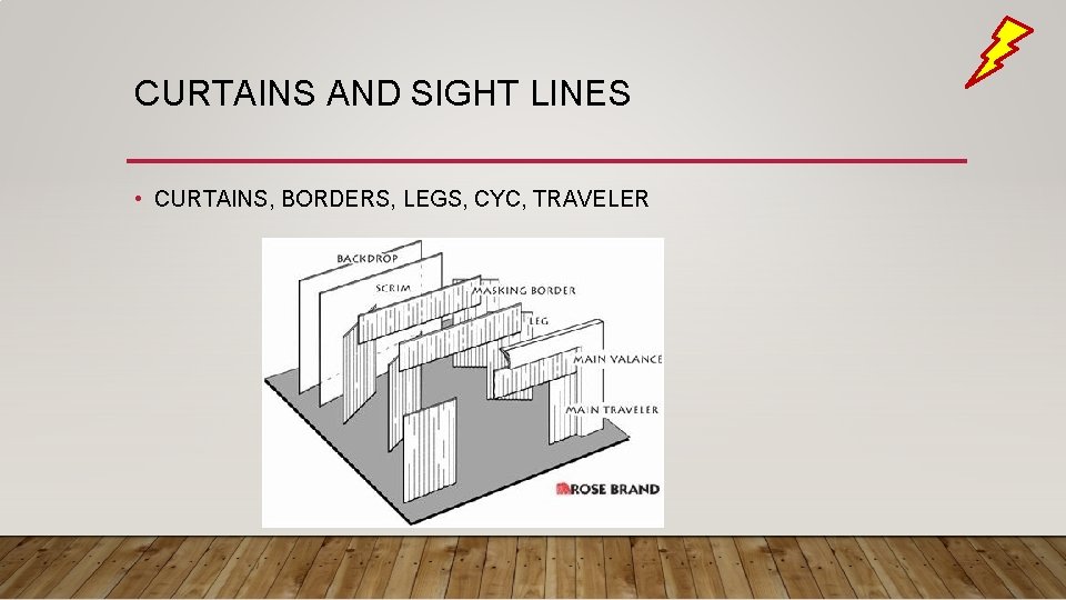 CURTAINS AND SIGHT LINES • CURTAINS, BORDERS, LEGS, CYC, TRAVELER 